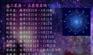 12星座时间 12星座时间表图片