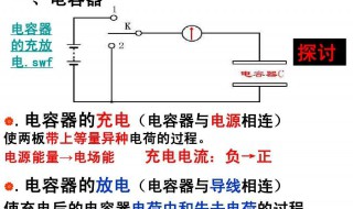 电容器原理 平板电容器原理