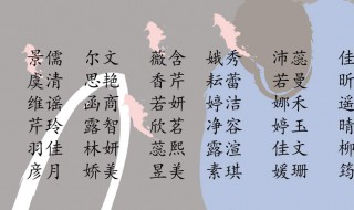 有含义的名字 有含义的名字女生