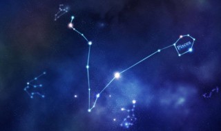 十二星座运势2020（十二星座运势2022年每月运程）