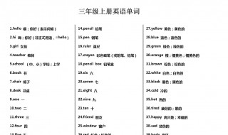 同学用英语怎么说（我的同学用英语怎么说）