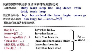 延续性动词有哪些 延续性动词和非延续性动词有哪些