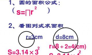 圆形面积公式（圆形面积公式推导过程(有图有字）