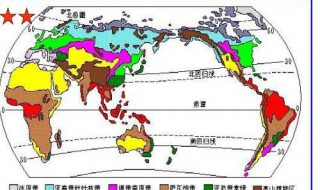 纬度地带性分异规律（纬度地带性分异规律和经度地带性分异规律）