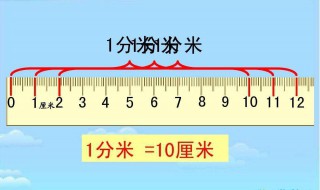 1分米等于多少厘米 1厘米等于多少毫米