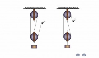 杠杆的机械效率是什么 杠杆的机械效率是什么原理