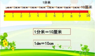 1公分等于几厘米（1公分等于几厘米图片）