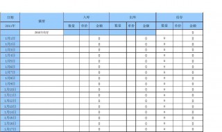 电脑没有excel表格怎么办 电脑没有excel表格怎么办啊