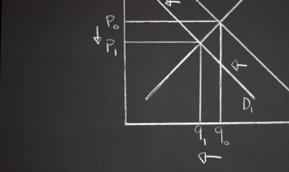 初三数学公式 初三数学公式法