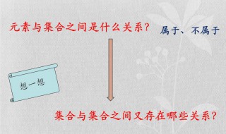 集合间的基本关系 集合间的基本关系总结