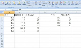 表格里怎么筛查（表格里怎么筛查重复内容）