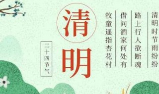 清明节的资料 清明节的来历