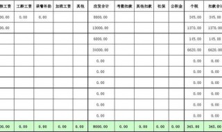 如何用excel做表格 如何用excel做表格视频教程