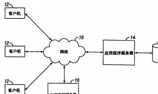 怎样使用代理服务器（怎样使用代理服务器连接）