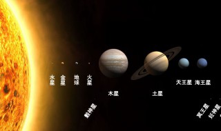 地球离太阳有多远（地球离太阳有多少光年）