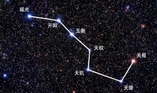 北极星在哪个方向（北极星在哪个方向二年级）