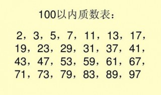 100的质数的记忆法（100的质数口诀）