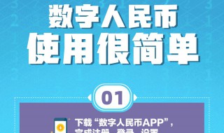 怎么消费使用数字人民币 数字人民币怎么消费?