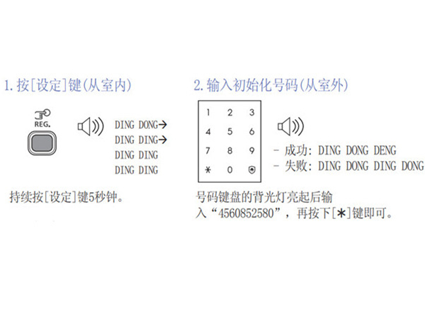 三星指纹锁怎么更换密码和指纹