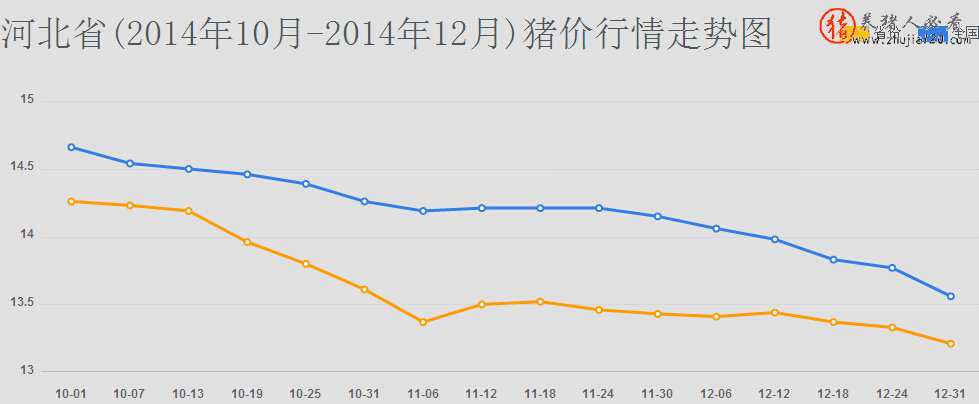 河北省（河北省公务员考试网官网）