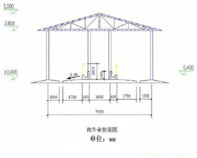 养牛场设计图及建设方案（养牛场的设计图）