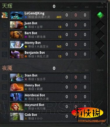 《DotA2》基础知识：游戏界面说明