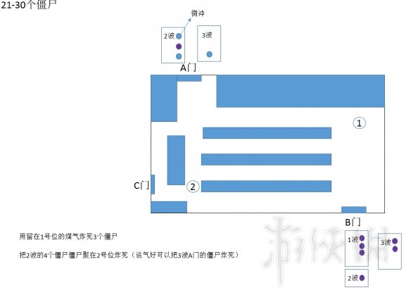 生化危机2重制版dlc无路可逃猫耳获得方法详细介绍