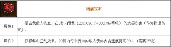 《暗黑破坏神3：夺魂之镰》传奇宝石增痛宝石属性效果及实测分析攻略