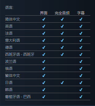 生化危机2重制版steam有中文吗 生化2重制版steam语言一览_网