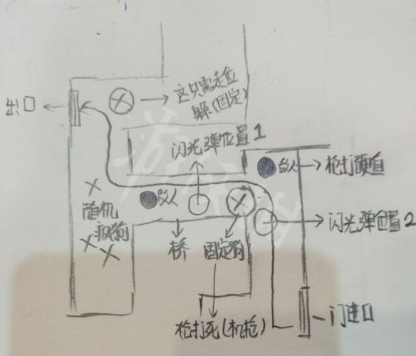 生化危机2重制版第四生还者进阶图文攻略 第四幸存者怎么过_网