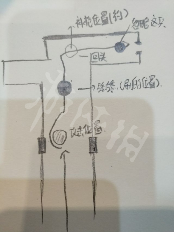 生化危机2重制版第四生还者进阶图文攻略 第四幸存者怎么过_网