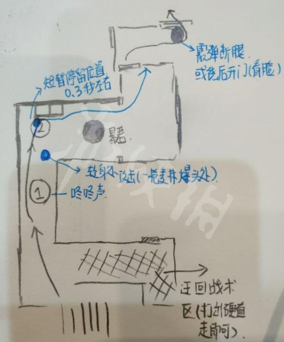 生化危机2重制版第四生还者进阶图文攻略 第四幸存者怎么过_网