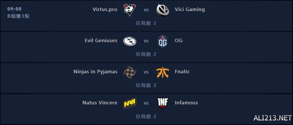 DOTA2Ti9小组赛第三轮B组战绩一览 Ti9第3轮B组比分介绍