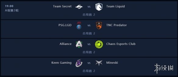 DOTA2Ti9第三轮A组战绩一览 Ti9小组赛A组第3轮比分介绍