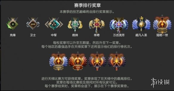 DOTA2天梯积分对应段位介绍 DOTA2天梯各段位需要多少积分_网