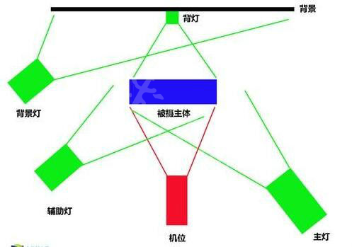 AI少女工作室怎么用 AI少女工作室使用技巧图文攻略 UI_网