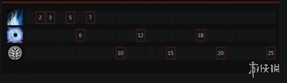 DOTA2巫妖怎么玩 DOTA2巫妖出装加点最新一览