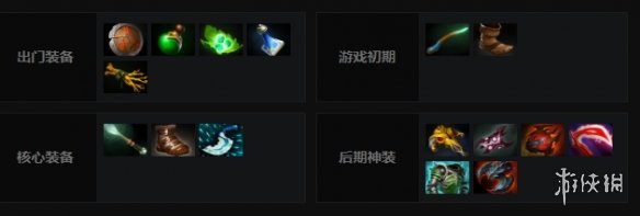 DOTA2斯拉达怎么玩 DOTA2大鱼人出装天赋树一览