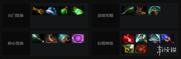 DOTA2瘟疫法师怎么玩 DOTA2瘟疫法师出装玩法一览