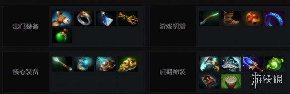 DOTA2术士怎么加点 DOTA2术士加点天赋树出装一览