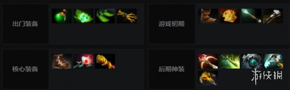 DOTA2克林克兹怎么出装 DOTA2克林克兹出装天赋加点推荐