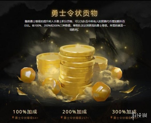 dota2ti10勇士令状介绍 dota2ti10勇士令状有什么内容 不朽宝藏1