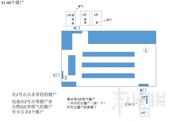 生化危机2重制版dlc无路可逃猫耳获得方法详细介绍