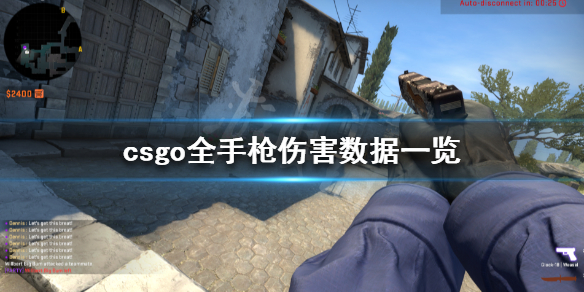 反恐精英全球攻势手枪图鉴大全 csgo全手枪伤害数据一览 UPS消音版