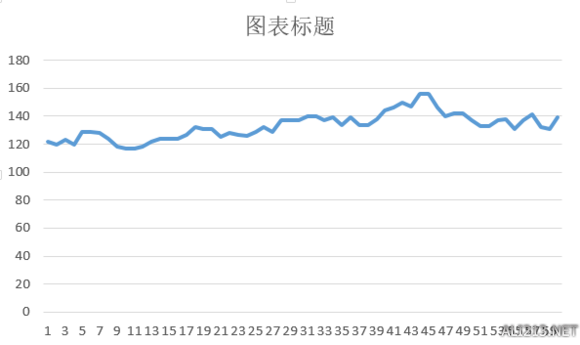 《巫师3：狂猎》画质特效帧数效果实测