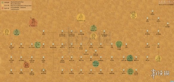 只狼影逝二度大地图路线分享 只狼影逝二度图文攻略