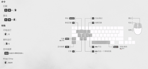 师父连招怎么用哪些 师父出招表分享