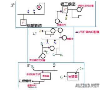 《黑暗之魂》系列最恶心地图TOP10解析