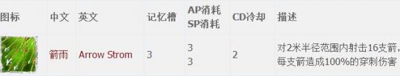 神界原罪2全章节全主支线任务流程图文攻略 全职业资料介绍 游戏介绍