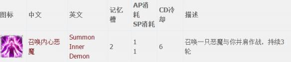 神界原罪2全章节全主支线任务流程图文攻略 全职业资料介绍 游戏介绍